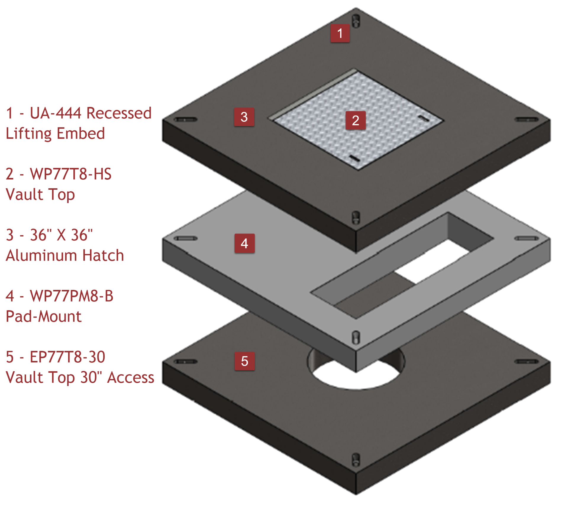 The Unexpected Power Of Vaults:  A Civil Engineering Deep Dive - c7x8dri